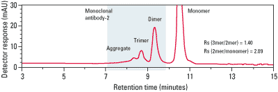 superswmab_ultrasw_fig1.png